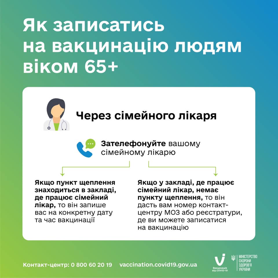 Инфографика: МОЗ