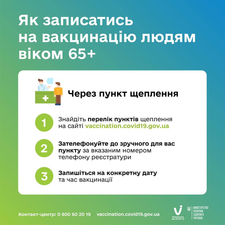 Инфографика: МОЗ