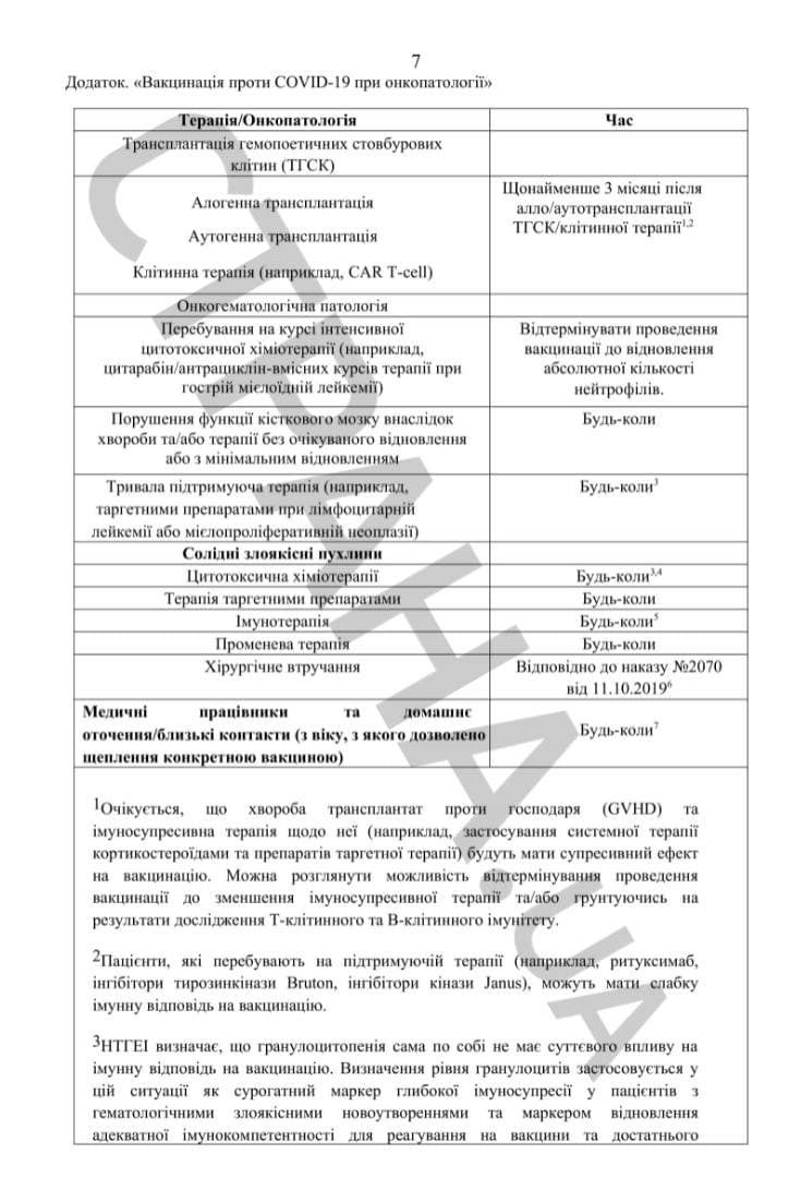 Фото: strana.today