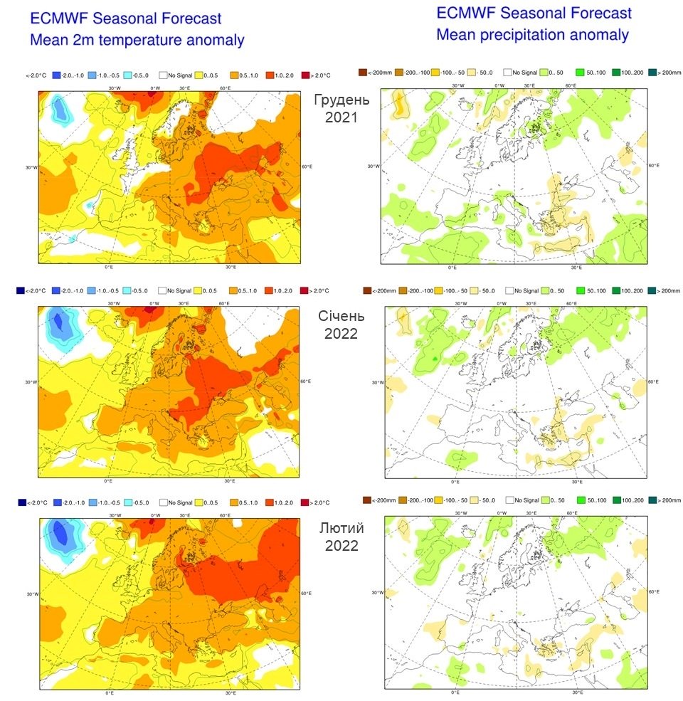 Зима 2022 в Украине будет теплой.