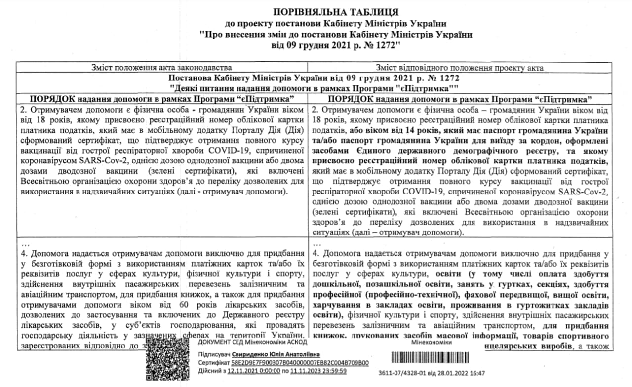 Скриншот: t.me/oleksiihoncharenko