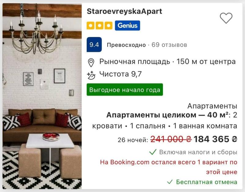 Куда сообщать о необоснованном повышении цен во время войны в Украине фото 1