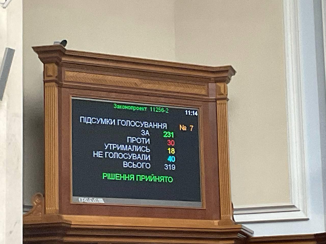 Совет поддержал законопроект о повышении акциза на топливо.