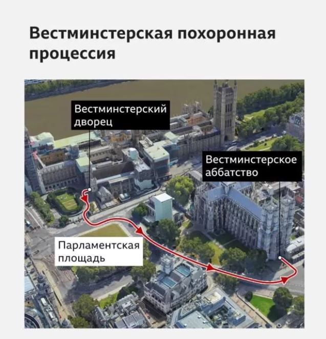 Как проведут прощание с Елизаветой II