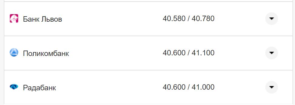 Курс валют в Украине 30 августа 2022: сколько стоит доллар и евро фото 9 8