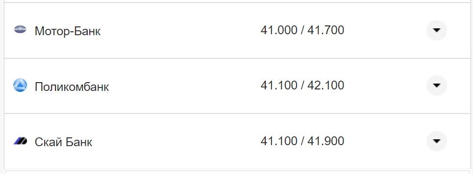 Курс валют в Украине 11 октября 2022: сколько стоит доллар и евро фото 9 8