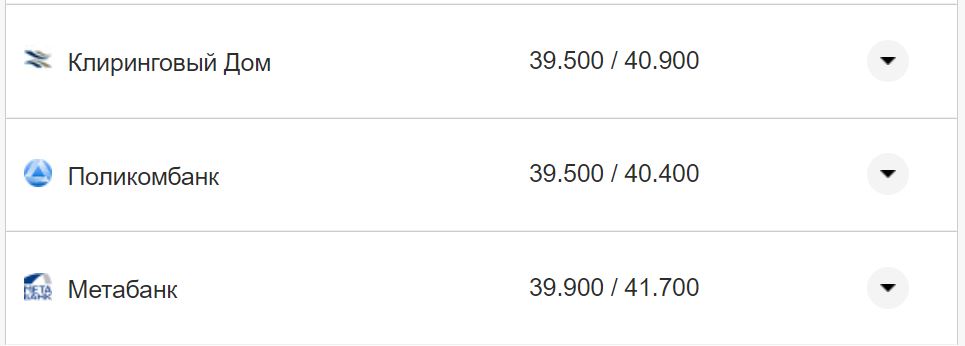 Курс валют в Украине 7 октября 2022: сколько стоит доллар и евро