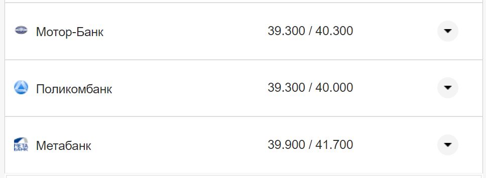 Курс валют в Украине 11 октября 2022: сколько стоит доллар и евро фото 18 17