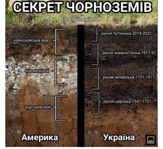 В сети появились мемы о "Великом отступлении" армии РФ