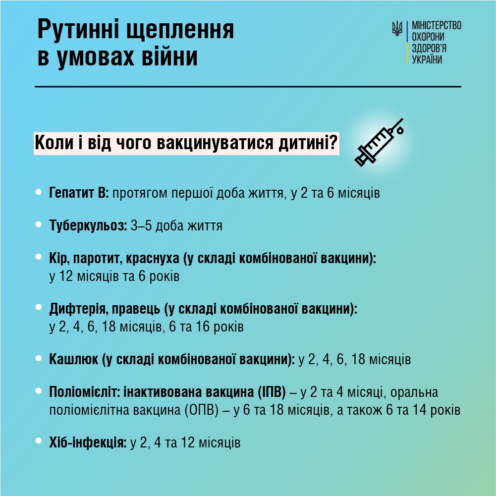 Календарь прививок во время войны