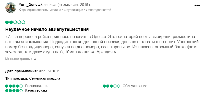 Отзывы туристов о санатории "Молдова" в Одессе. Скриншот: tripadvisor.ru