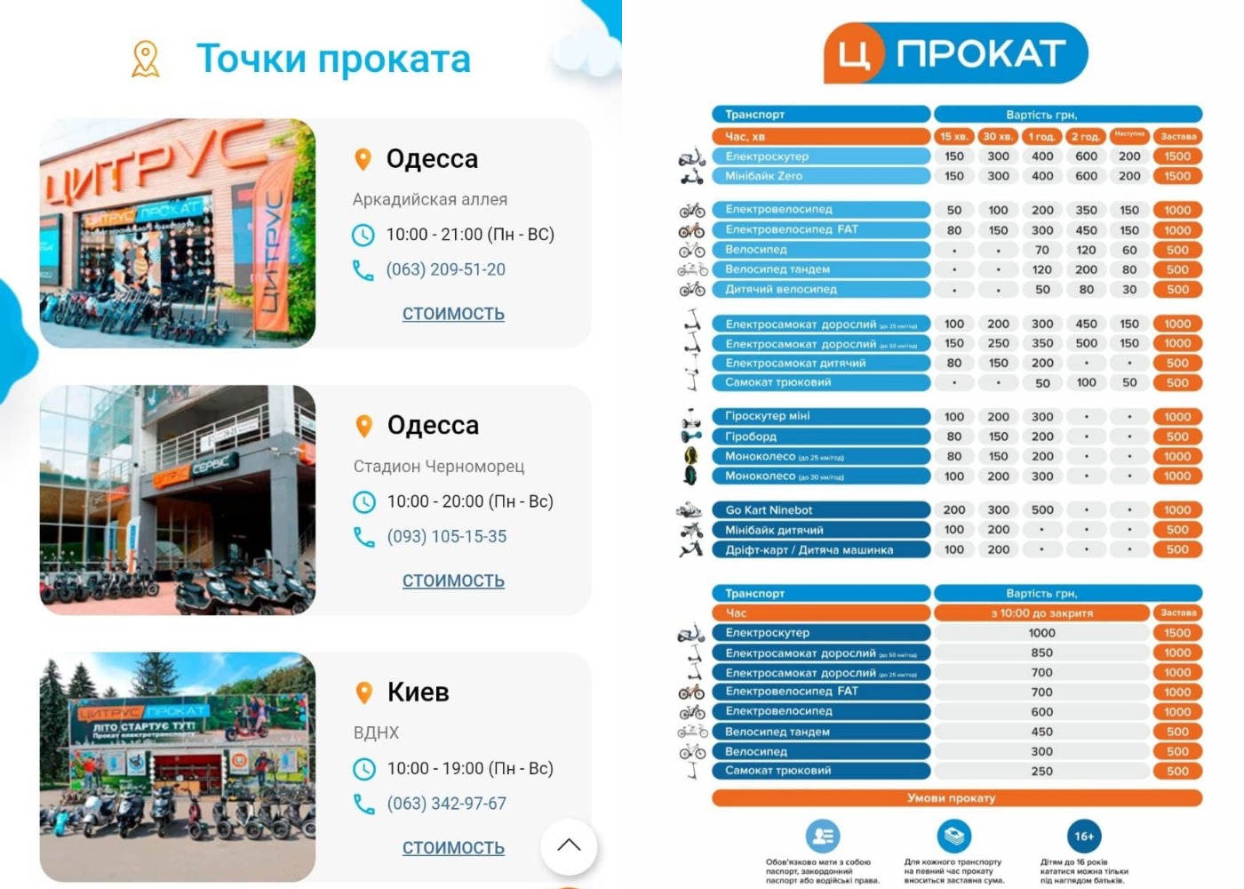 "Цитрус Прокат" цены и адреса в Одессе