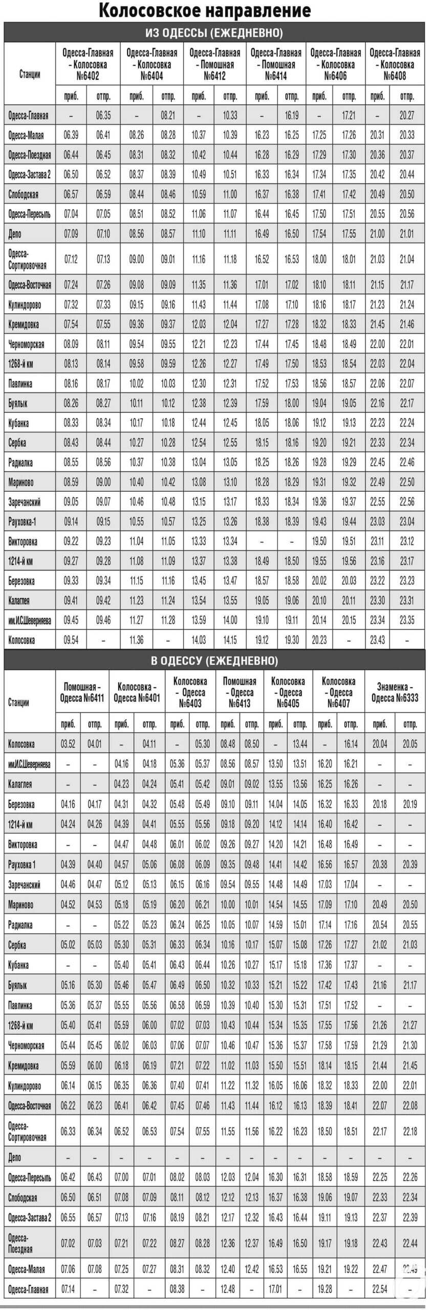 Расписание электричек Колосовского направления