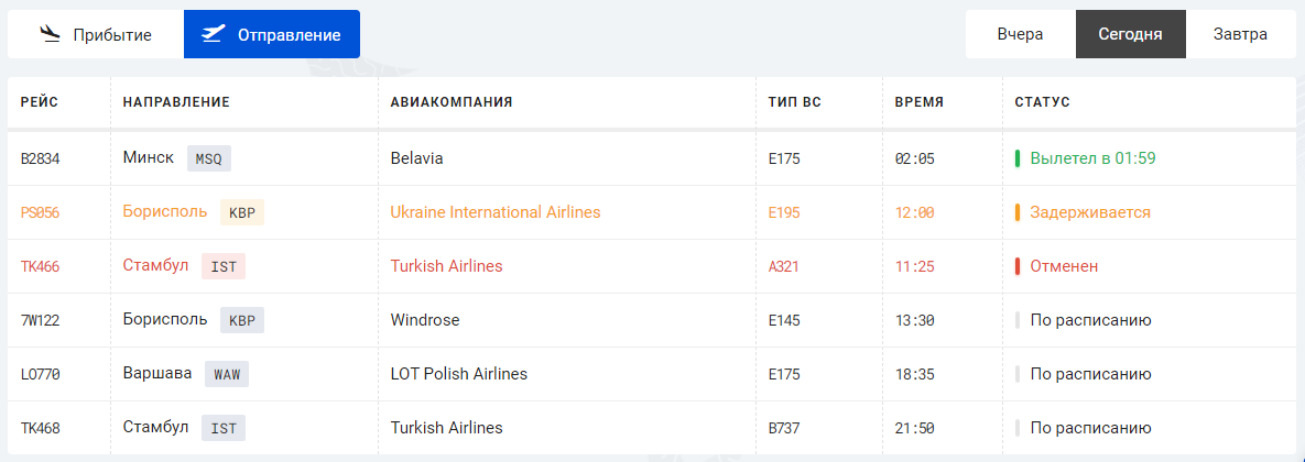 Стихия бушует: в Одесском аэропорту отменили авиарейсы