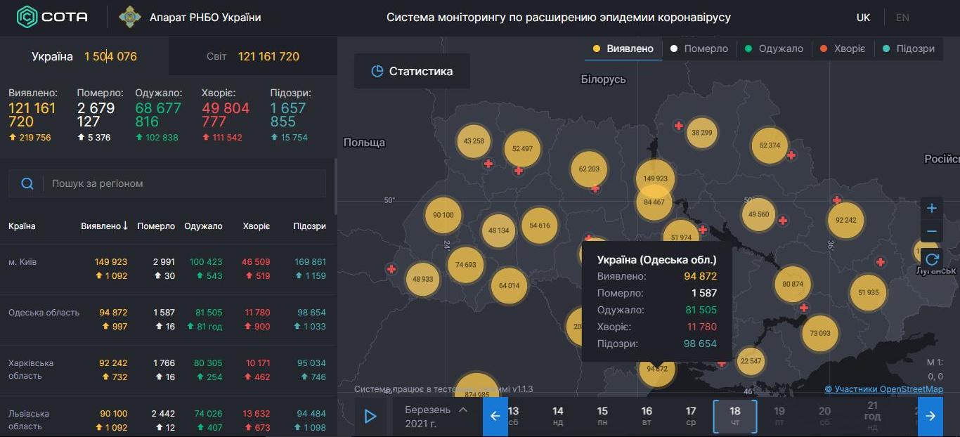 Коронавирус в Одесской области: статистика на 18 марта 2021 года. Скриншот: covid19.rnbo.gov.ua