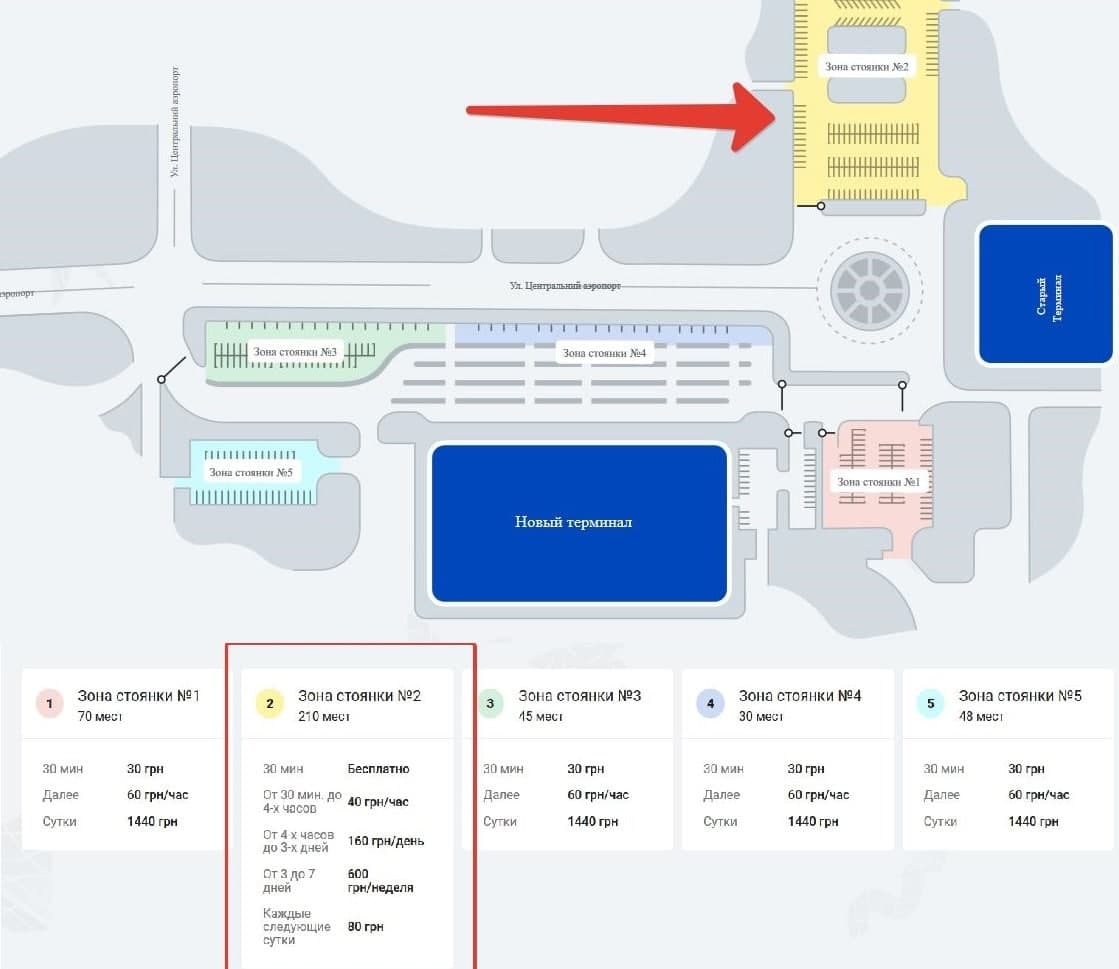 Автостоянка в аэропорту. Схема парковки аэропорта. Парковка аэропорт. Аэропорт Иркутск схема аэропорта. План аэропорта Иркутск.