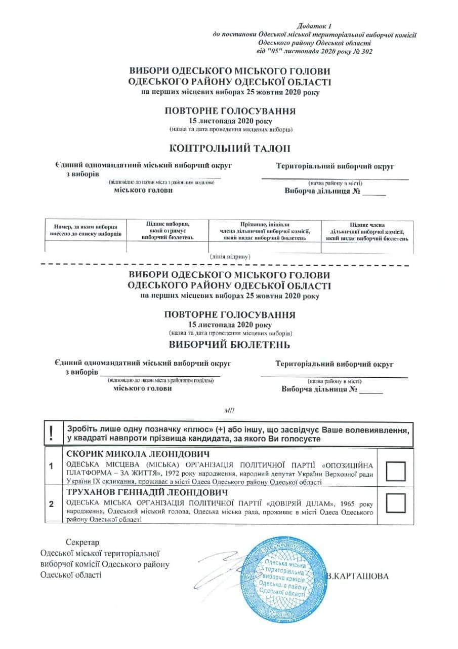 Выборы мэра Одессы: в теризбиркоме назвали дату второго тура фото 1