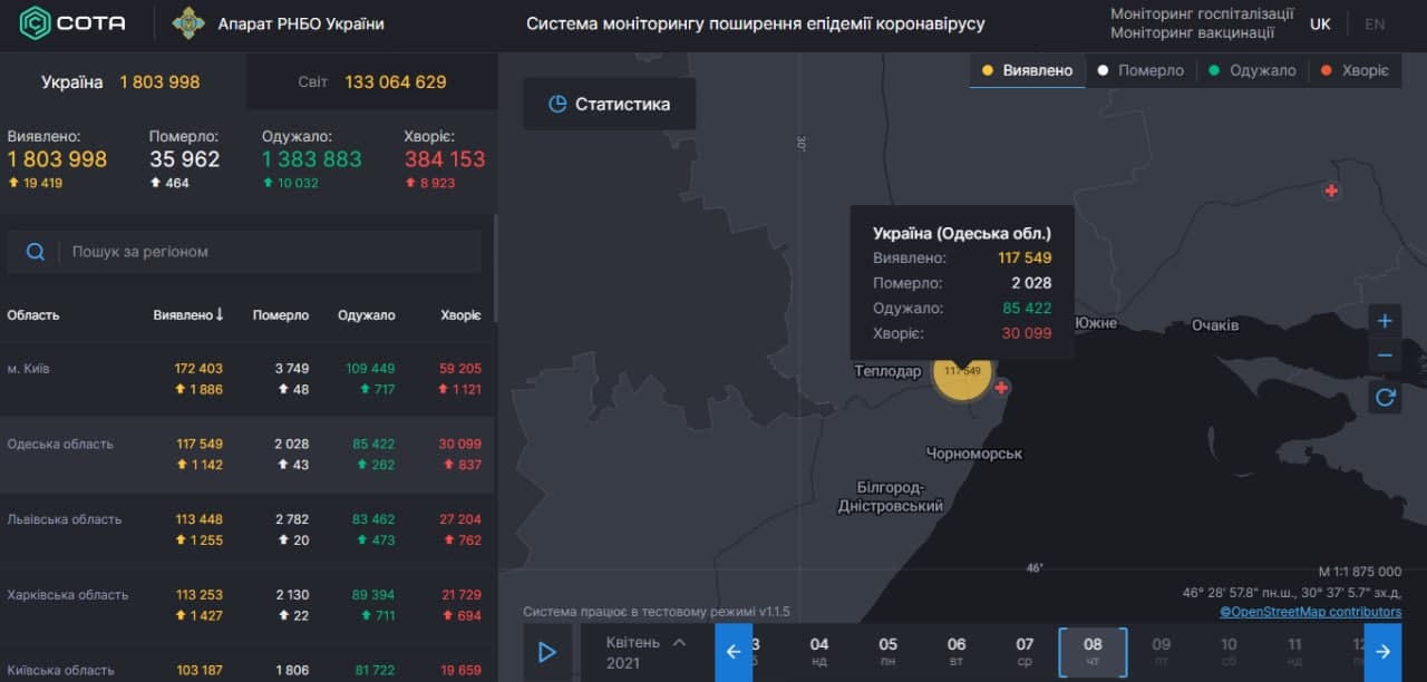 Коронавирус в Одесской области: статистика на 8 апреля 2021 года. Скриншот: covid19.rnbo.gov.ua