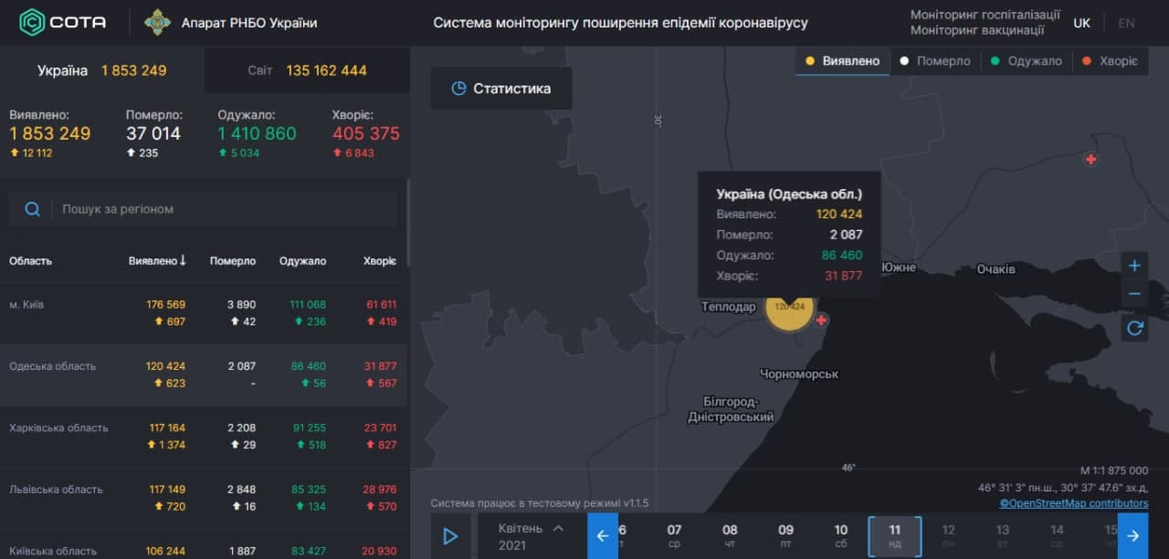 Коронавирус в Одесской области: статистика на 11 апреля 2021 года. Скриншот: covid19.rnbo.gov.ua