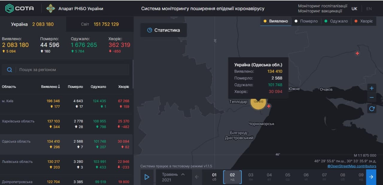 Коронавирус в Одесской области: статистика на 2 мая 2021 года. Скриншот: covid19.rnbo.gov.ua