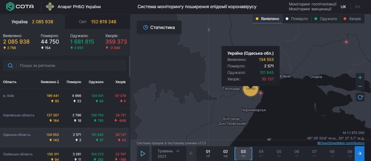 Коронавирус в Одесской области: статистика на 3 мая 2021 года. Скриншот: covid19.rnbo.gov.ua