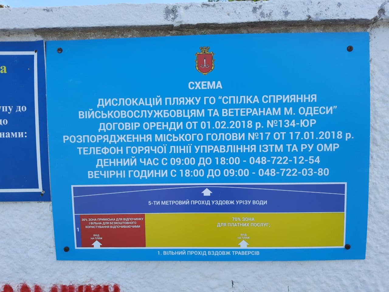 От "Ланжерона" до "Аркадии": как одесские пляжи готовятся к лету. Фото Марины Повертайло