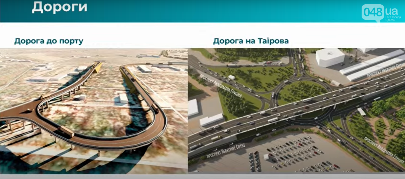 В Одессе отремонтируют дорогу в порт, на Таирова, а также привести в порядок Ивановский мост и Хаджибейскую дамбу. Скриншот: 048.ua