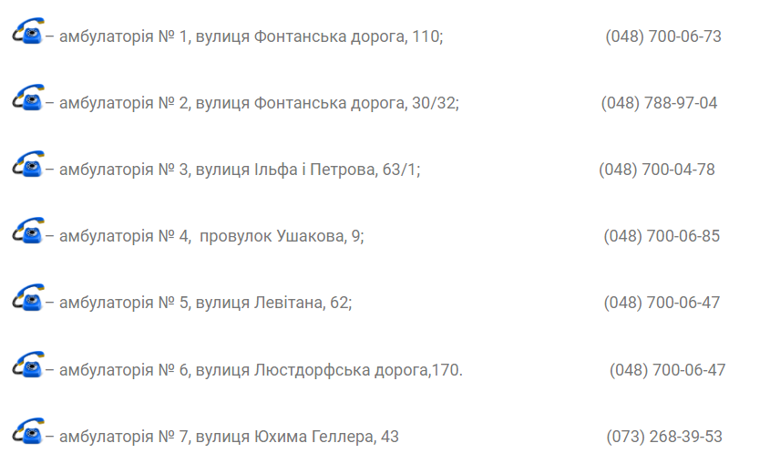 Контакты и адреса амбулаторий Центра первичной медико-санитарной помощи №3