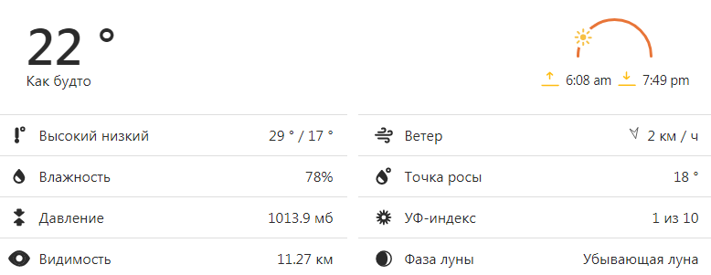 Прогноз погоды в Одессе и области на 25 августа 2021 года. Фото: weather.com