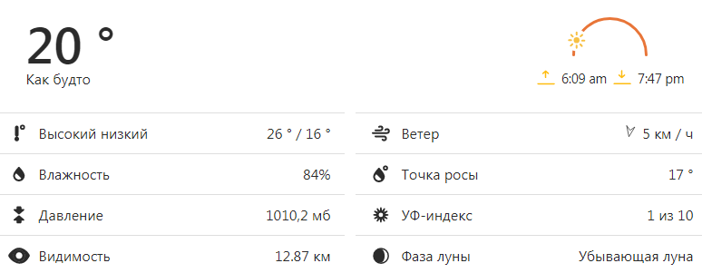 Прогноз погоды в Одессе и области на 26 августа 2021 года. Фото: weather.com