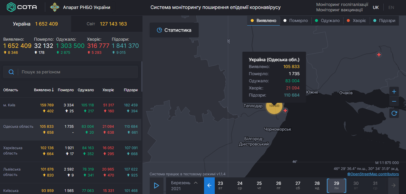 Коронавирус в Одесской области: статистика на 29 марта 2021 года. Скриншот: covid19.rnbo.gov.ua