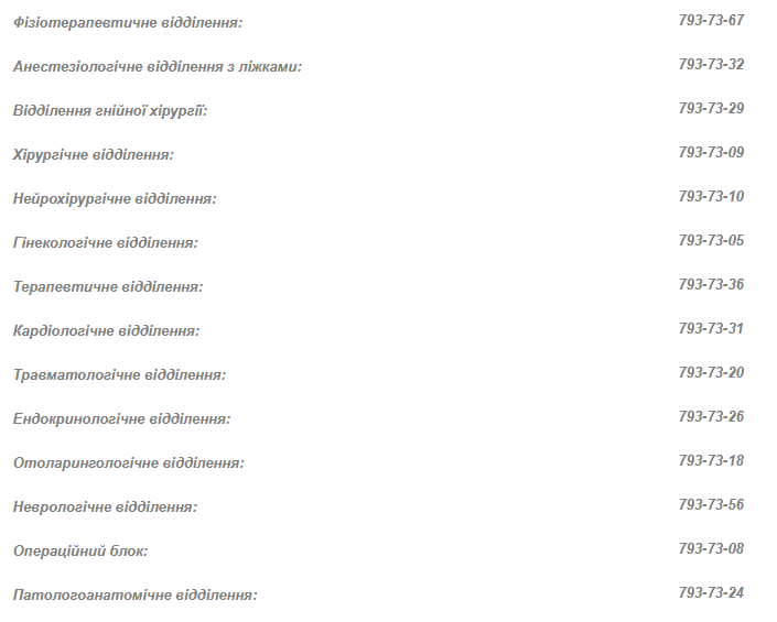 Номера телефонов отделений в Городской клинической больнице №1