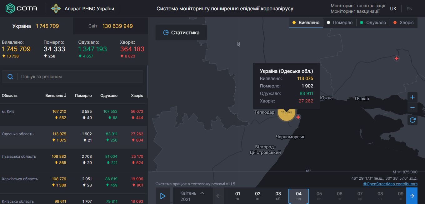 Коронавирус в Одесской области: статистика на 4 апреля 2021 года. Скриншот: covid19.rnbo.gov.ua