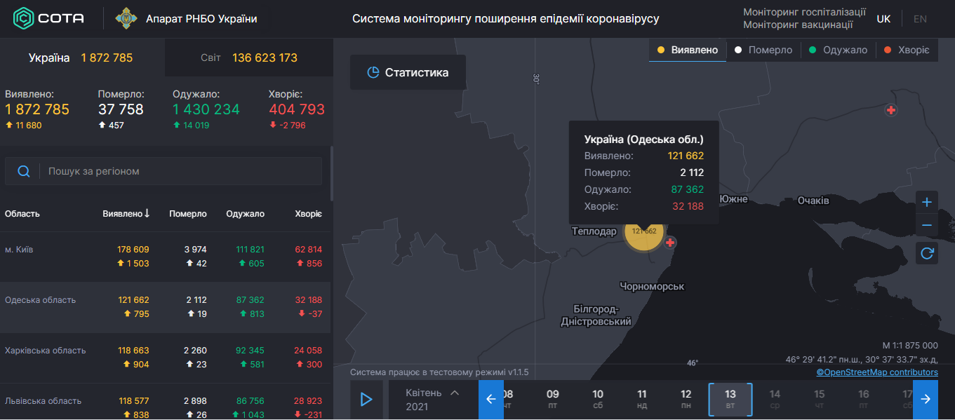 Коронавирус в Одесской области: статистика на 13 апреля 2021 года. Скриншот: covid19.rnbo.gov.ua