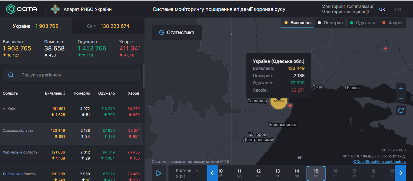 Коронавирус в Одесской области: статистика на 15 апреля 2021 года. Скриншот: covid19.rnbo.gov.ua