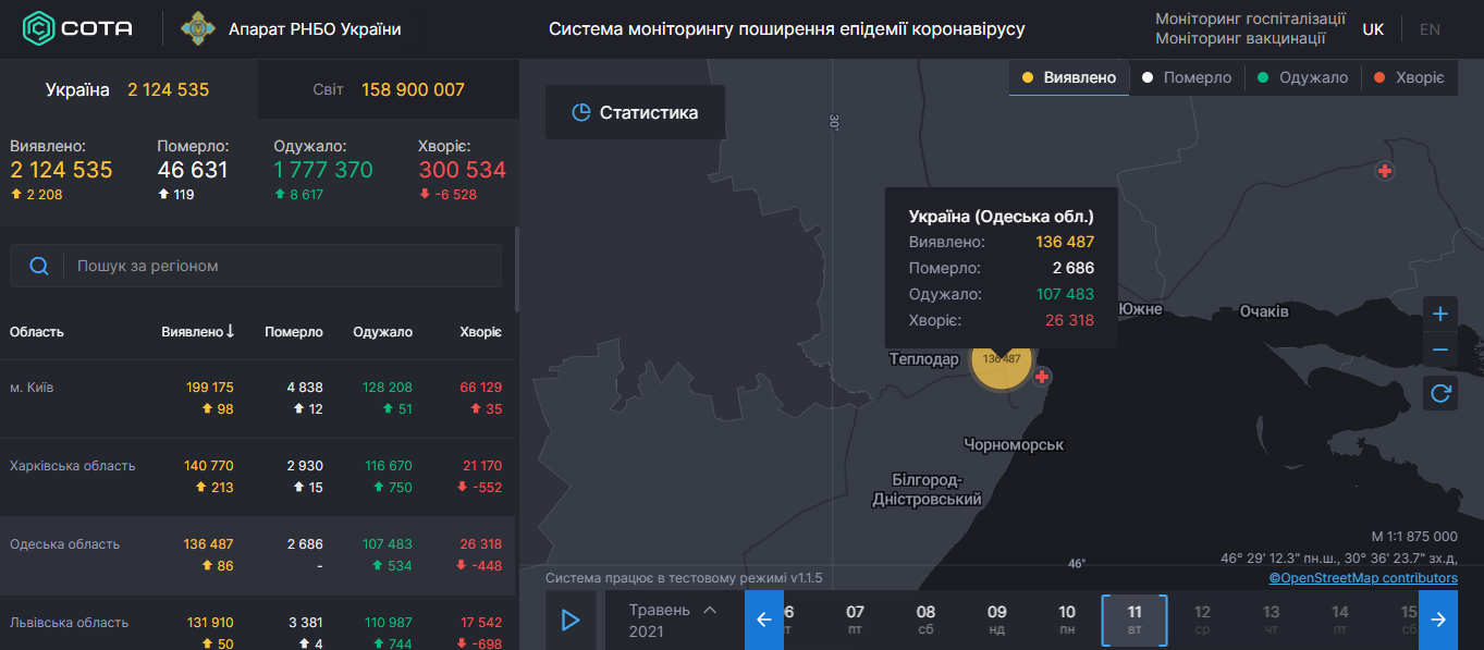 Коронавирус в Одесской области: статистика на 11 мая 2021 года. Скриншот: covid19.rnbo.gov.ua