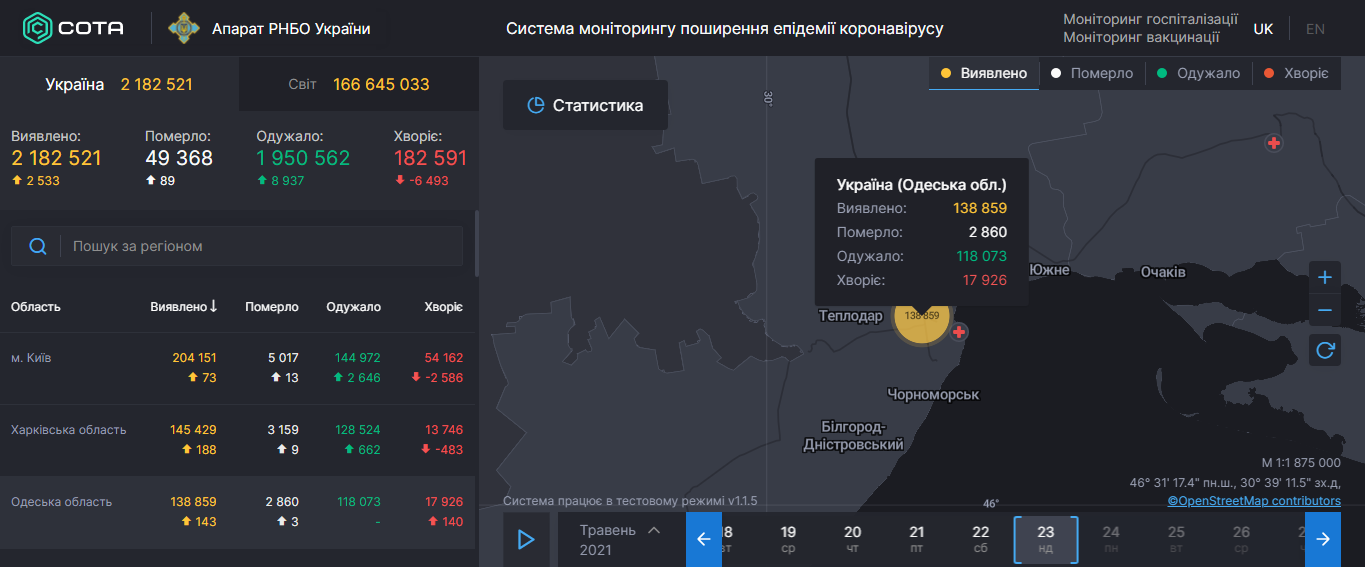 Коронавирус в Одесской области: статистика на 23 мая 2021 года. Скриншот: covid19.rnbo.gov.ua