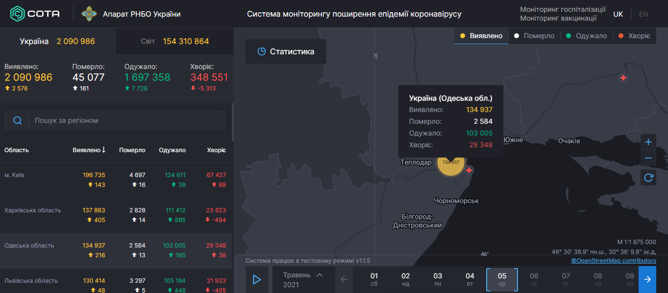 Коронавирус в Одесской области: статистика на 5 мая 2021 года. Скриншот: covid19.rnbo.gov.ua