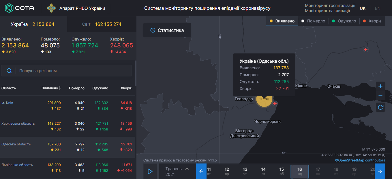 Коронавирус в Одесской области: статистика на 16 мая 2021 года. Скриншот: covid19.rnbo.gov.ua