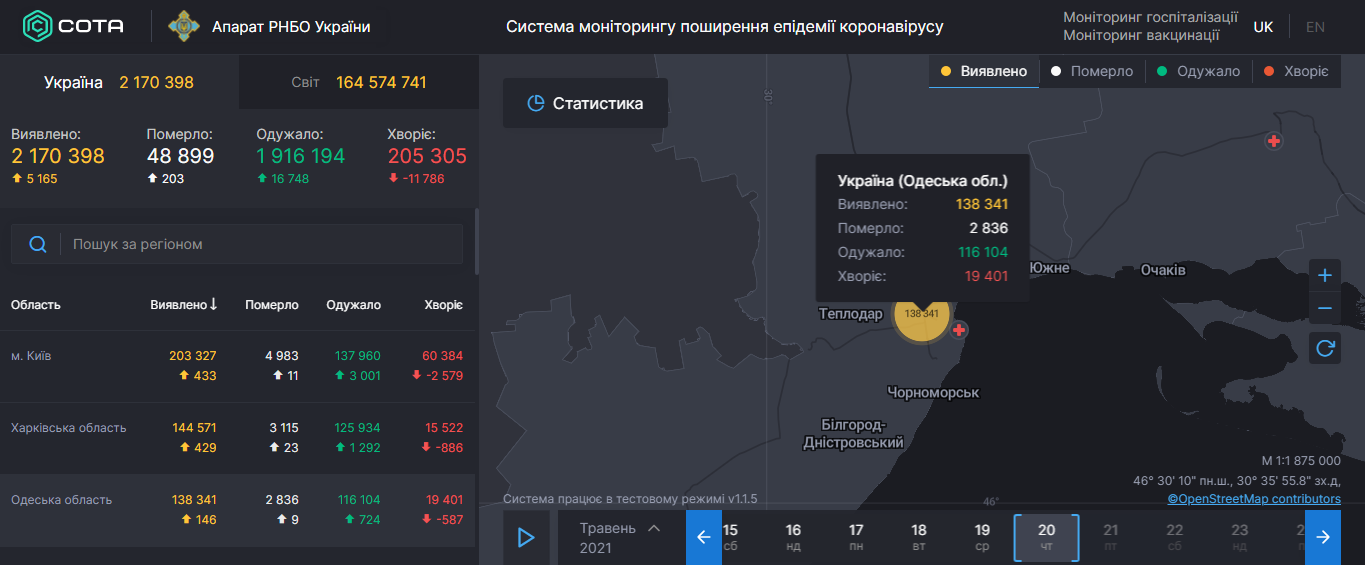 Коронавирус в Одесской области: статистика на 20 мая 2021 года. Скриншот: covid19.rnbo.gov.ua