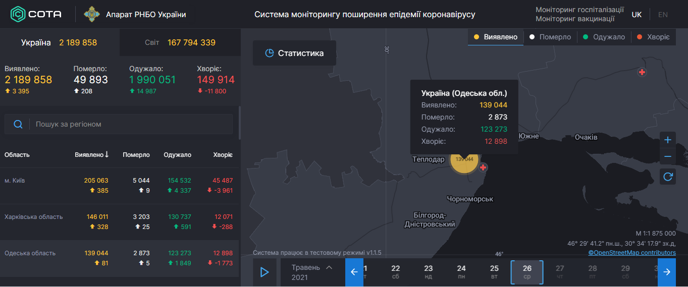 Коронавирус в Одесской области: статистика на 26 мая 2021 года. Скриншот: covid19.rnbo.gov.ua