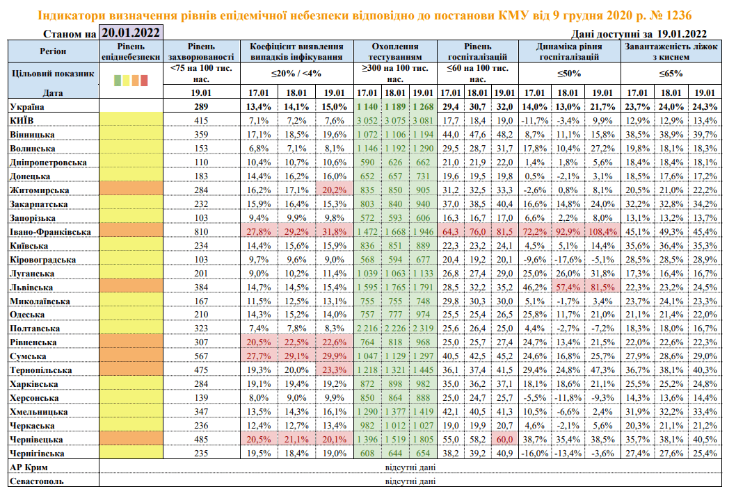 Минздрав официально заявил о новой вспышке коронавируса:  на Западной Украине могут ввести "красную зону".