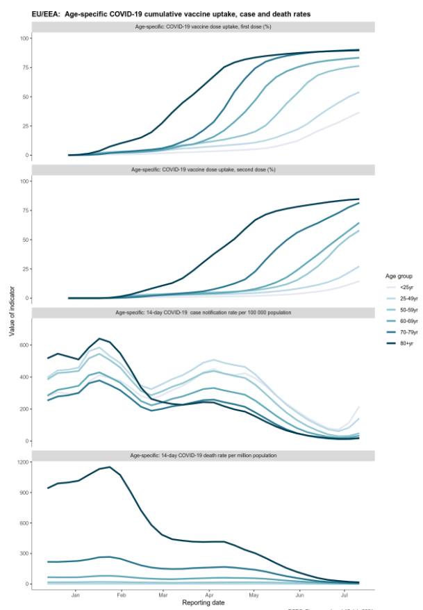 Реагируют только на "Дельту": Украина получит ПЦР-тесты для определения индийского штамма коронавируса фото 3 2
