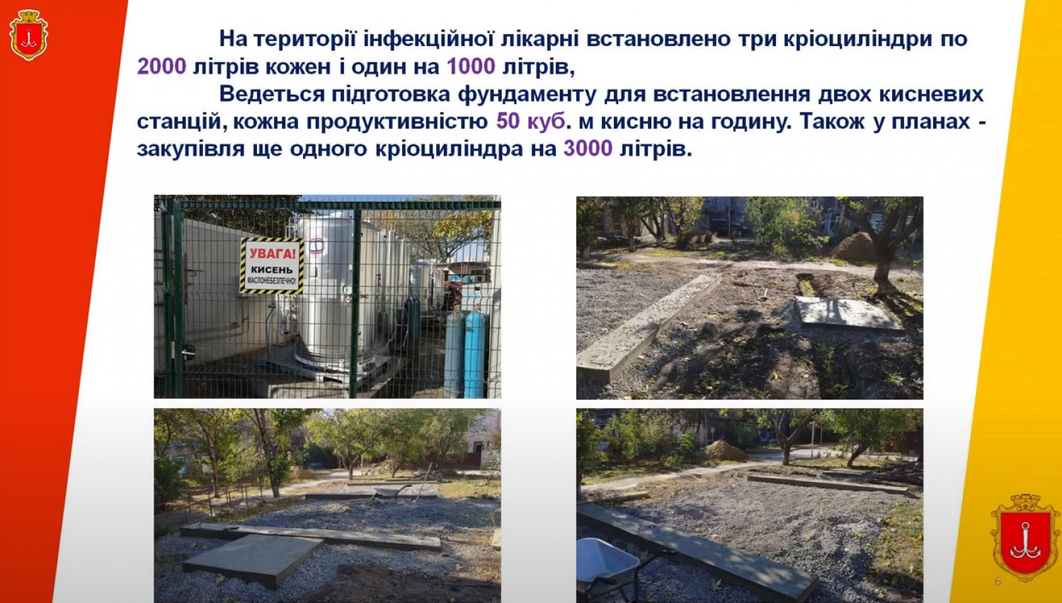 Инфографика департамента здравоохранения Одессы