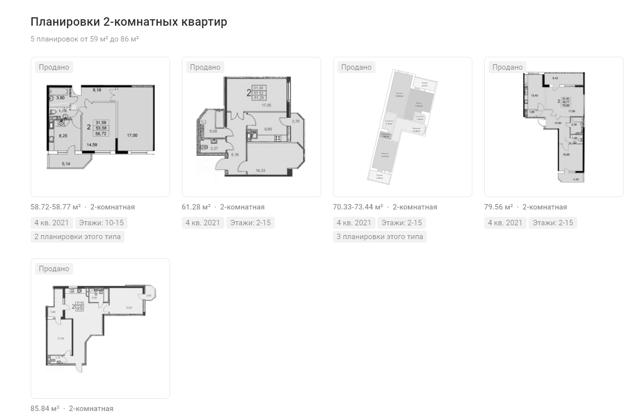 Планировка квартир в долгострое на Академика Вильямса, 138б. Скриншот: lun.ua