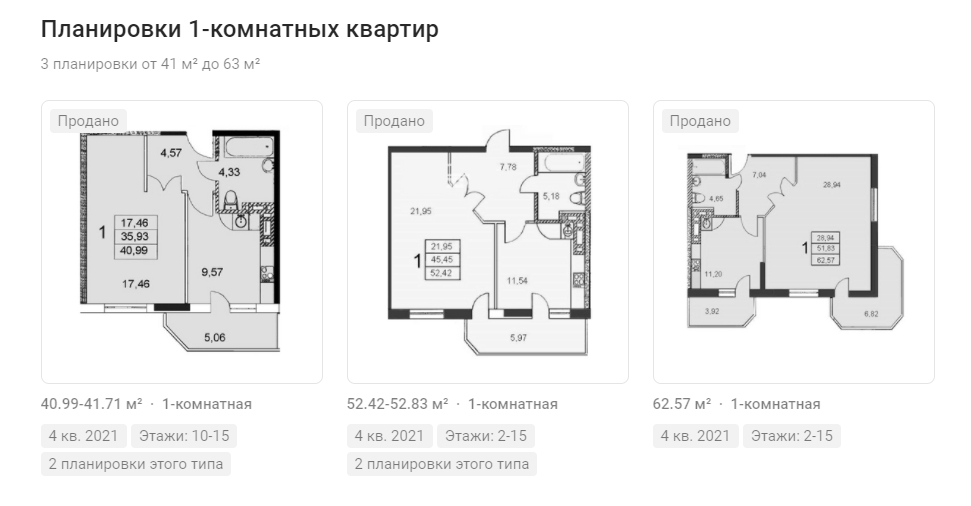 Планировка квартир в долгострое на Академика Вильямса, 138б. Скриншот: lun.ua