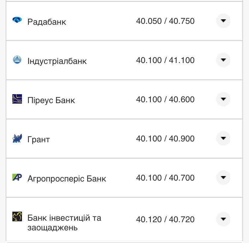 Курс евро в кассах банков