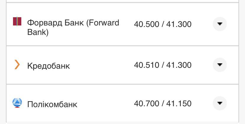 Курс евро в банках
