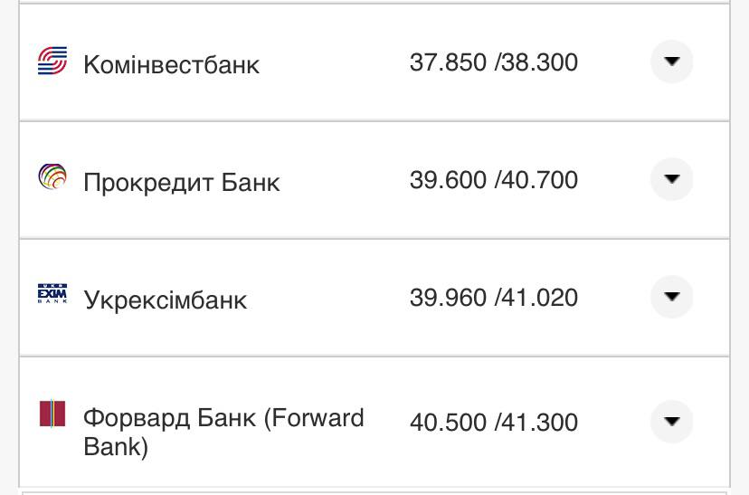 Курс конвертации евро в банках при оплате картой.