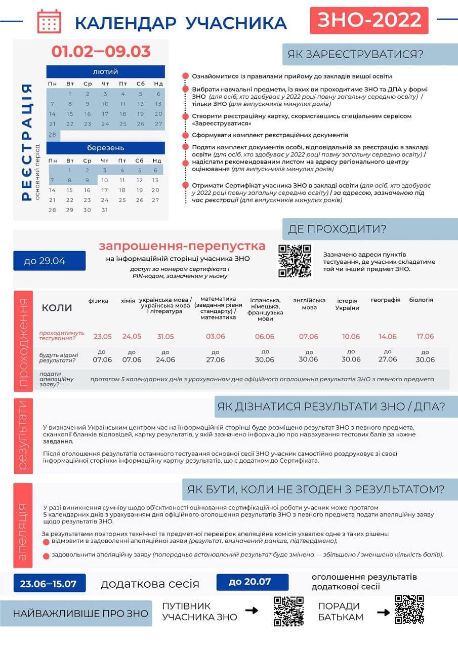 Календарь участника ВНО-2022.